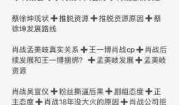 娱乐圈吃瓜人员关系图,明星间的爱恨情仇